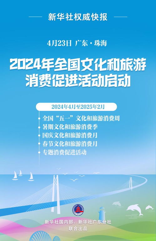 文脈共振 2024年全國文化和旅游消費促進活動下的時代脈動